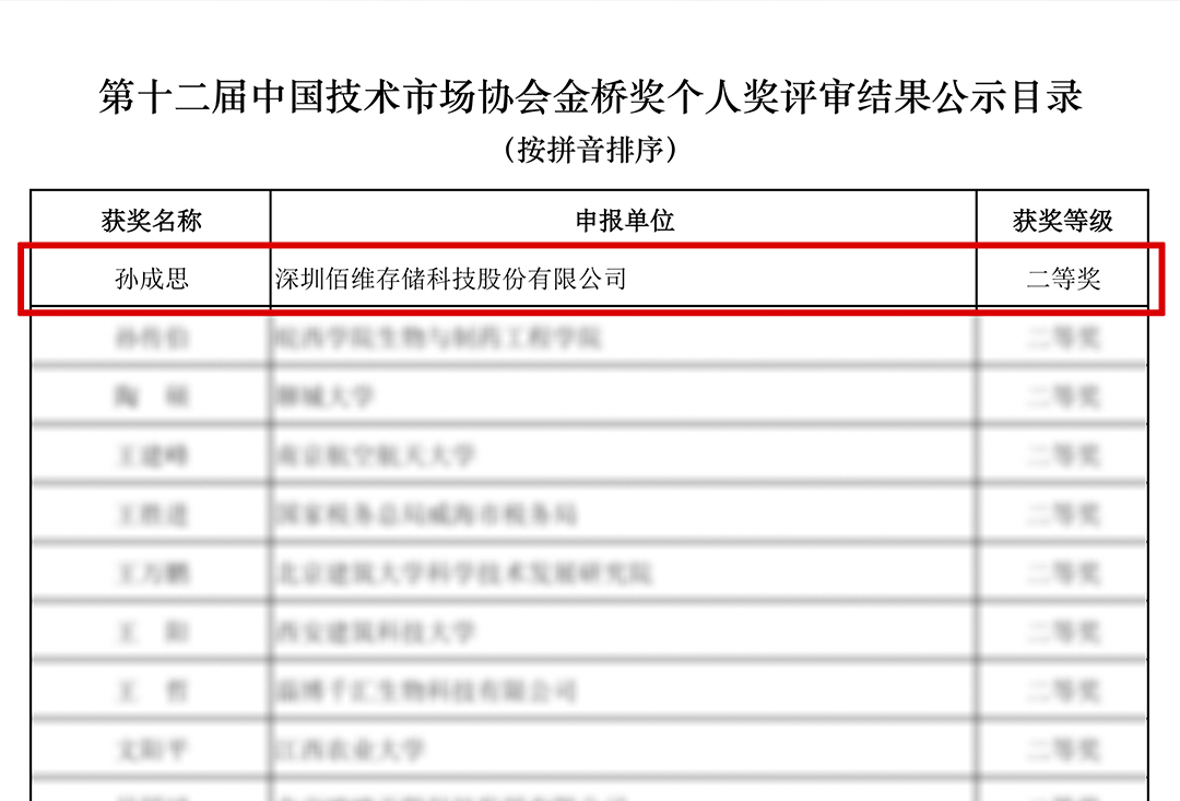 科技硬實(shí)力再獲認(rèn)可！佰維存儲(chǔ)董事長孫成思榮獲“中國技術(shù)市場(chǎng)協(xié)會(huì)金橋獎(jiǎng)“二等獎(jiǎng)